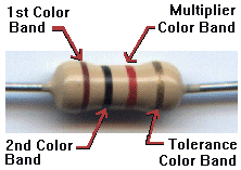 resistor-band